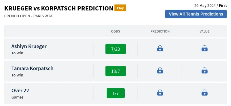 Krueger Vs Korpatsch Prediction H2H & All French Open  Day 0 Predictions