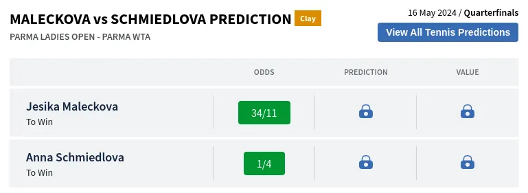 Maleckova Vs Schmiedlova Prediction H2H & All Parma Ladies Open  Day 4 Predictions