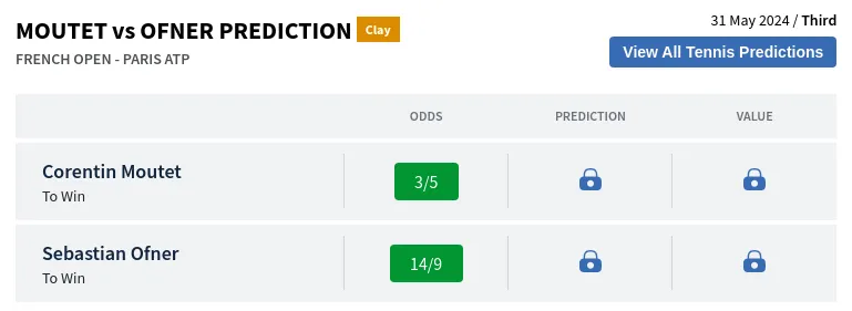 Moutet Vs Ofner Prediction H2H & All French Open  Day 5 Predictions