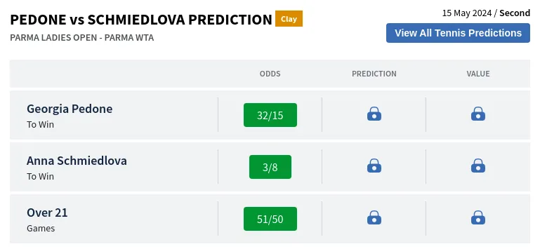 Pedone Vs Schmiedlova Prediction H2H & All Parma Ladies Open  Day 3 Predictions