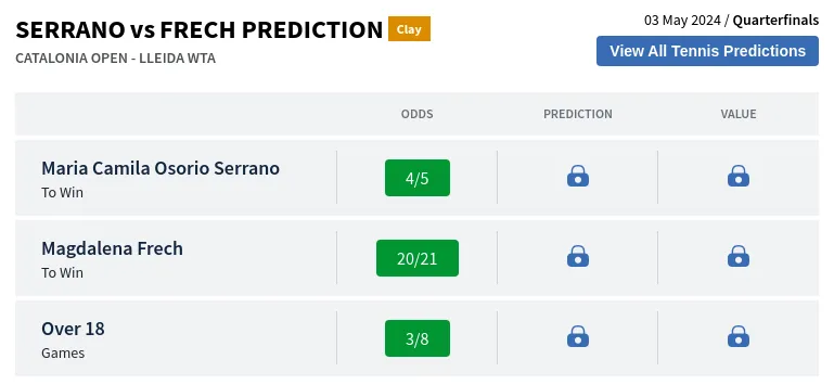 Serrano Vs Frech Prediction H2H & All Catalonia Open  Day 5 Predictions