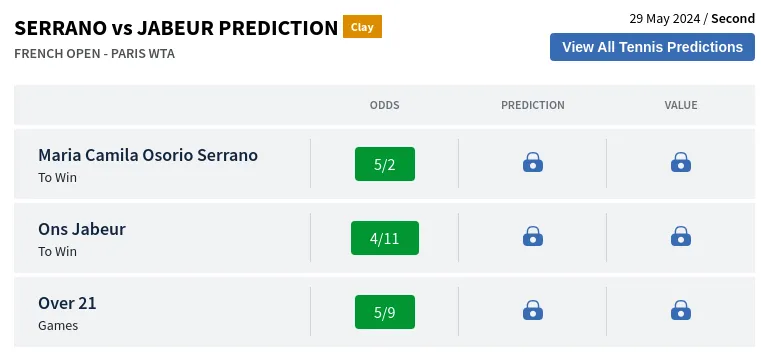 Serrano Vs Jabeur Prediction H2H & All French Open  Day 3 Predictions
