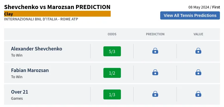 Shevchenko Vs Marozsan Prediction H2H & All Internazionali BNL d'Italia  Day 3 Predictions