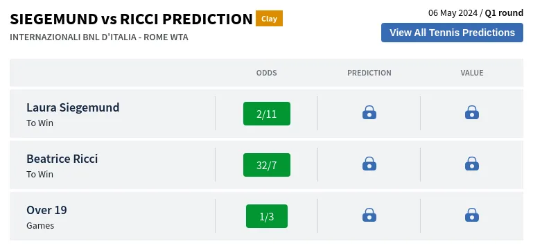 Siegemund Vs Ricci Prediction H2H & All Internazionali BNL d'Italia  Day 1 Predictions