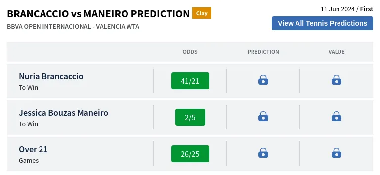 Brancaccio Vs Maneiro Prediction H2H & All BBVA Open Internacional  Day 2 Predictions