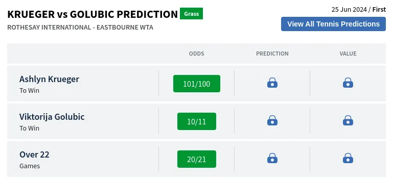 Krueger Vs Golubic Prediction H2H & All Rothesay International  Day 2 Predictions