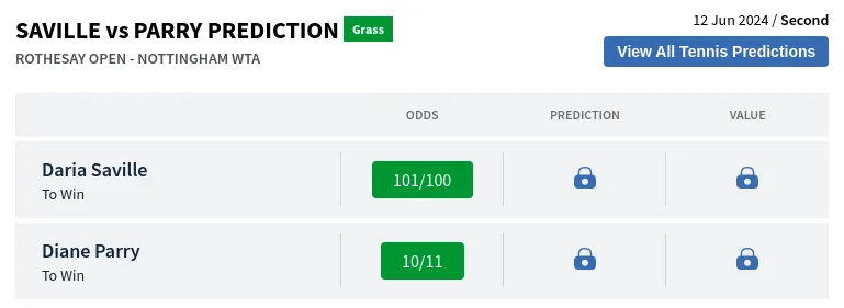 Saville Vs Parry Prediction H2H & All Rothesay Open  Day 3 Predictions