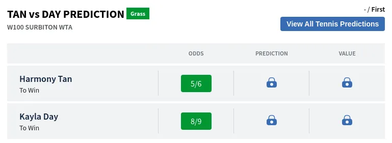 Tan Vs Day Prediction H2H & All W100 Surbiton Day 2 Predictions