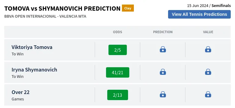 Tomova Vs Shymanovich Prediction H2H & All BBVA Open Internacional  Day 6 Predictions
