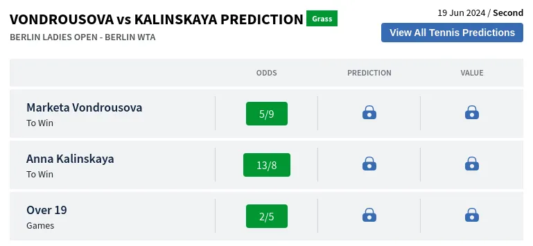 Vondrousova Vs Kalinskaya Prediction H2H & All Berlin Ladies Open  Day 3 Predictions