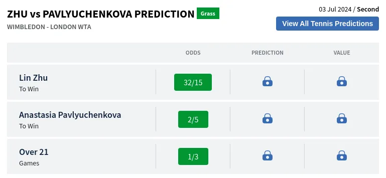 Zhu Vs Pavlyuchenkova Prediction H2H & All Wimbledon  Day 3 Predictions