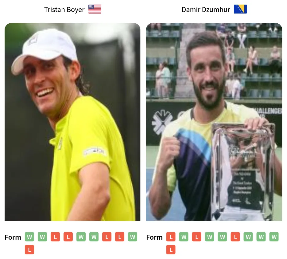 Tristan Boyer vs Damir Dzumhur Prediction – ATP – 11th March 2025 Best Bets