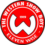196367