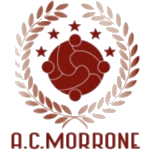 A.C. PLM Morrone