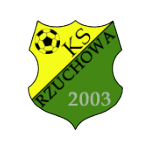 Lks Rzuchowa
