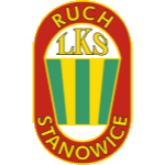 LKS Ruch Stanowice