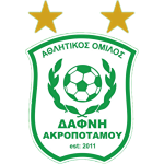 AO Dafni Akropotamou