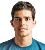 Rui Machado profile, results h2h's