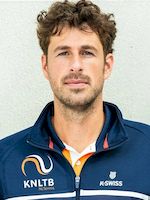 Robin Haase profile, results h2h's