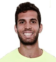 Guilherme Clezar profile, results h2h's