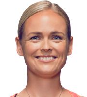 Anna-Lena Groenefeld profile, results h2h's