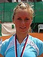 Iveta Gerlova profile, results h2h's