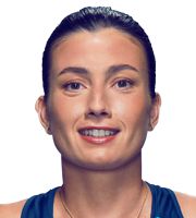 Anastasija Sevastova profile, results h2h's
