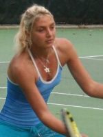 Magda Okruashvili profile, results h2h's