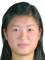 Eudice Wong Chong profile, results h2h's