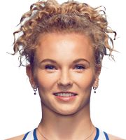 Katerina Siniakova profile, results h2h's
