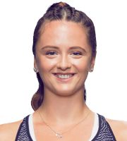 Viktoria Hruncakova profile, results h2h's