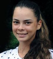Ekaterina Vishnevskaya profile, results h2h's